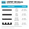 Coverage Charts LATAPOXY 300 Adhesive
