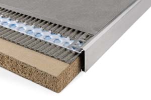 Prodeso Protop Aluminum Countertop Edge, Countertop Tile Edge