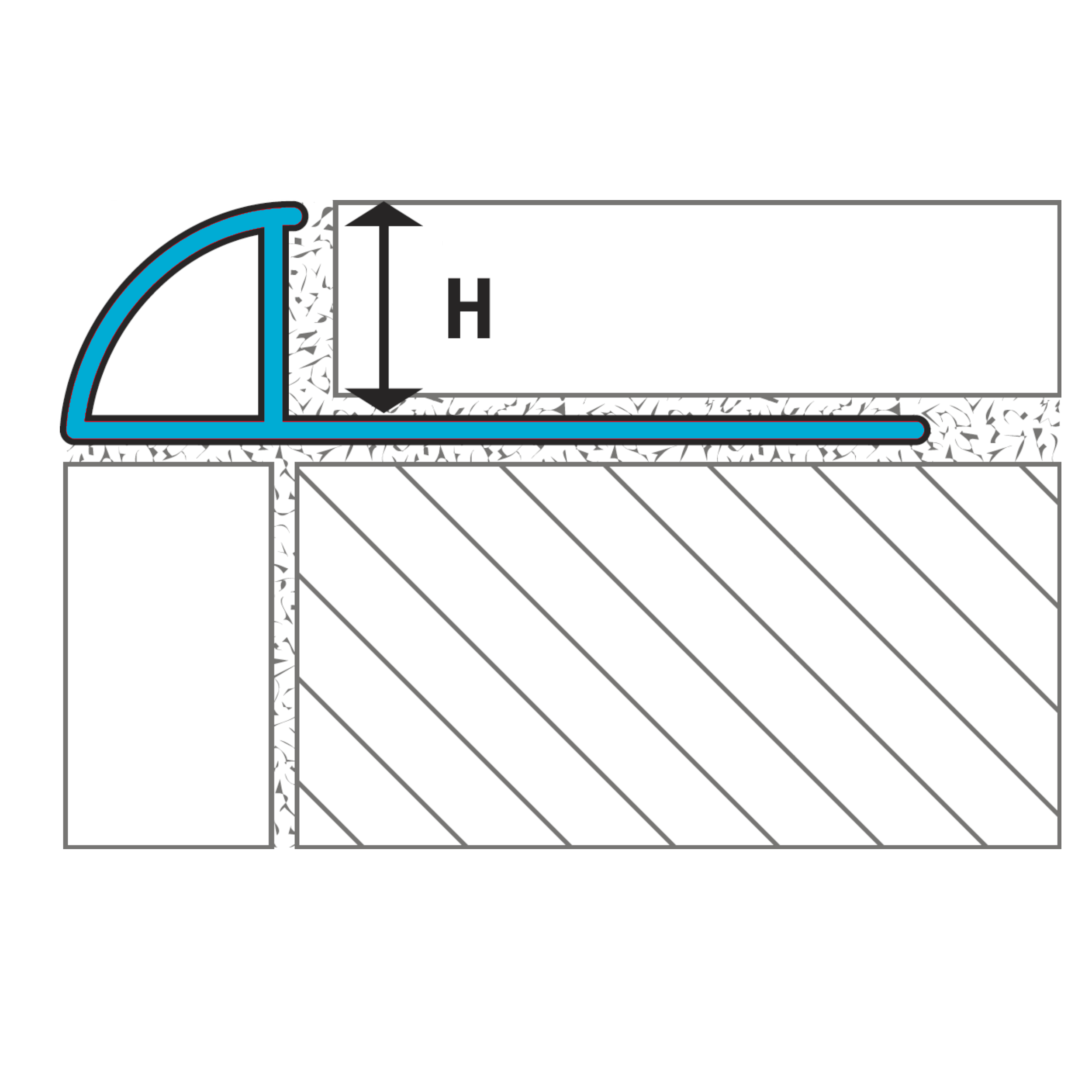 LATICRETE RO4 Round Edge Texture-Coated Aluminum Trim | Grout Color Matching Profile for Walls & Counters